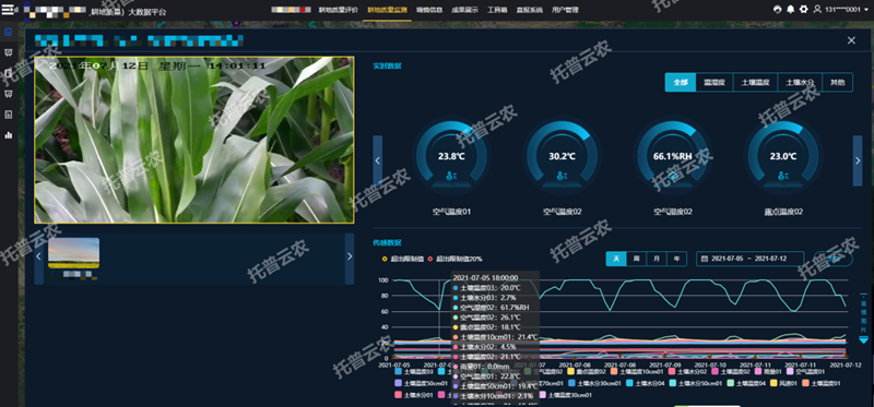 物聯(lián)監(jiān)控 物聯(lián)監(jiān)控